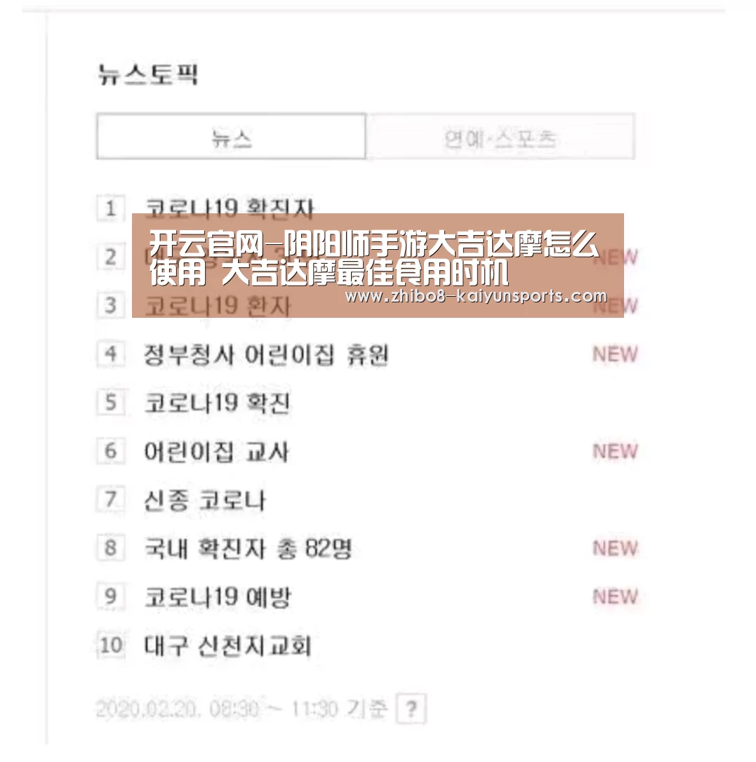 开云官网-阴阳师手游大吉达摩怎么使用 大吉达摩最佳食用时机(图2) 赛事数据